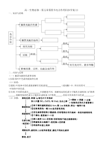 光合作用同步学案