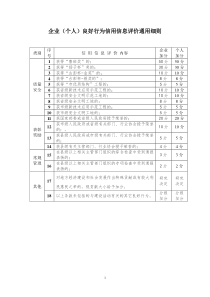 企业(个人)良好行为信用信息评价通用细则