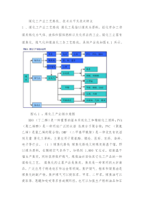 煤化工产业技术特点