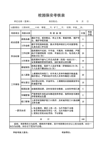 校园保安考核表