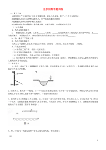 光学作图专题训练