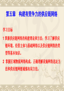 第五章 构建有竞争力的供应链网络