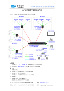 光纤以太网数字监控解决方案