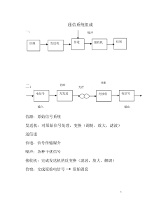 光纤通信技术电子教案