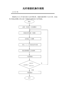 光纤熔接机操作规程