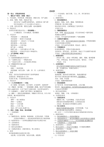 优内科学-中西医执业医师综合笔试总结