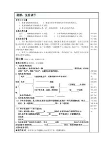 免疫调节学案(人教版必修)