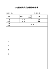 优秀党员推荐表统一格式