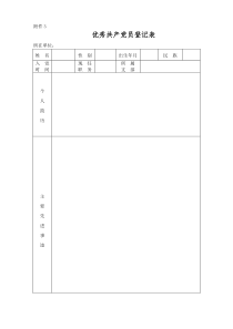 优秀共产党员优秀党务工作者先进党支部登记表