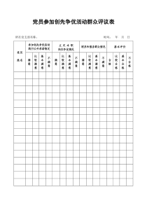 党员参加创先争优活动群众评议表