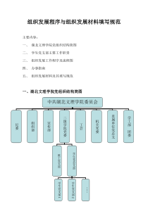 党员发展程序与组织发展材料填写规范(新)