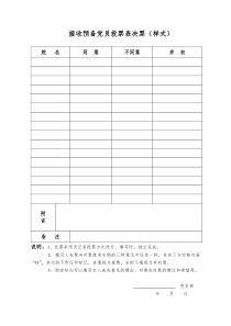 党员发展表决票决制样表