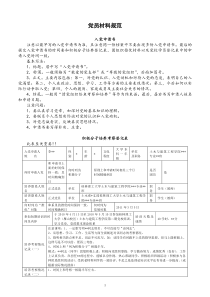 党员材料规范填写