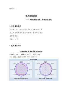 党员登高案例