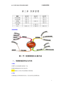 会计中级-财务管理-第三章预算管理