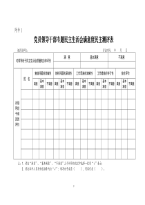 党员领导干部专题民主生活会满意度民主测评表