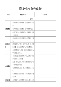 医院安全生产大检查自查记录表
