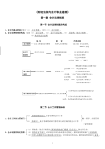 会计财经法规