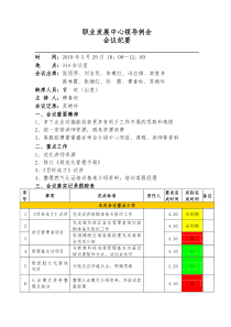 会议纪要和进度统计表实例