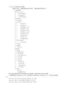 传奇单机版架设终极教程