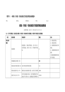 传染病感染(传染)性疾病医疗质量控制基础数据