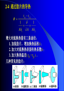 传热学第2章2.