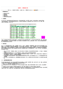 销售统计表用excel