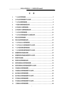 房地产行业业务流程汇总(1-2)