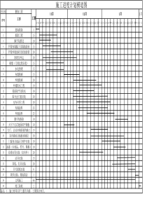 施工横道图
