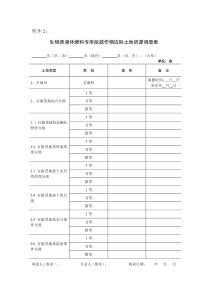 生物质液体燃料专用能源作物边际土地资源调查表