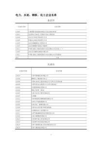 电力水泥钢铁化工企业名单