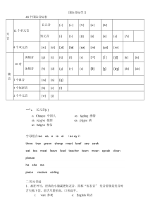 48个国际音标表(打印版)已整理