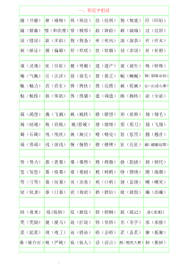 小学语文形近字组词大全