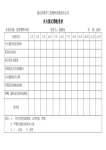 灭火器、消防栓检查表