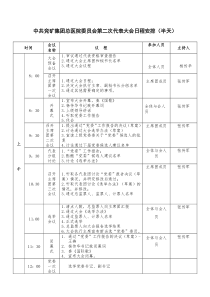 总医院党代会大会日程安排-(半天版-)