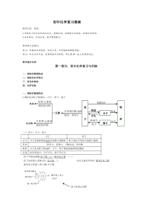 初中化学总复习教案内容