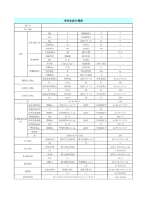 冷库热负荷计算表