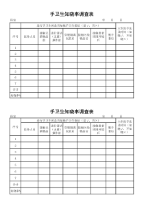 手卫生知晓率调查表