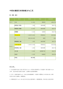 中药巴布剂配方改进