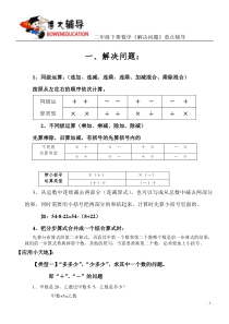 人教版二年级数学下册知识点