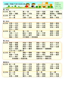 人教版二年级下语文《近反义词》总汇