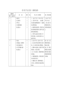 人教版二年级语文上册教学计划2