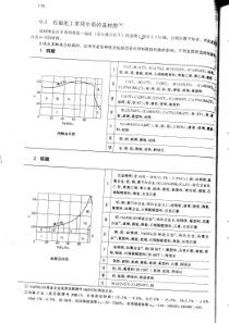 石油化工介质选材(图)