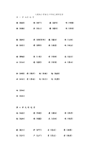 人教版小学语文六年级上册形近字