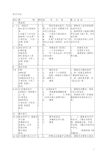 人教版五年级语文上册教案第一单元