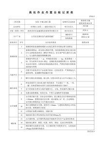 中驰公路大厦高处作业吊篮自检记录表