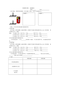 串联和并联实验报告