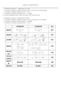 串联谐振与并联谐振的区别