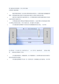 串行口通信学习