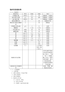 临床危急值标准